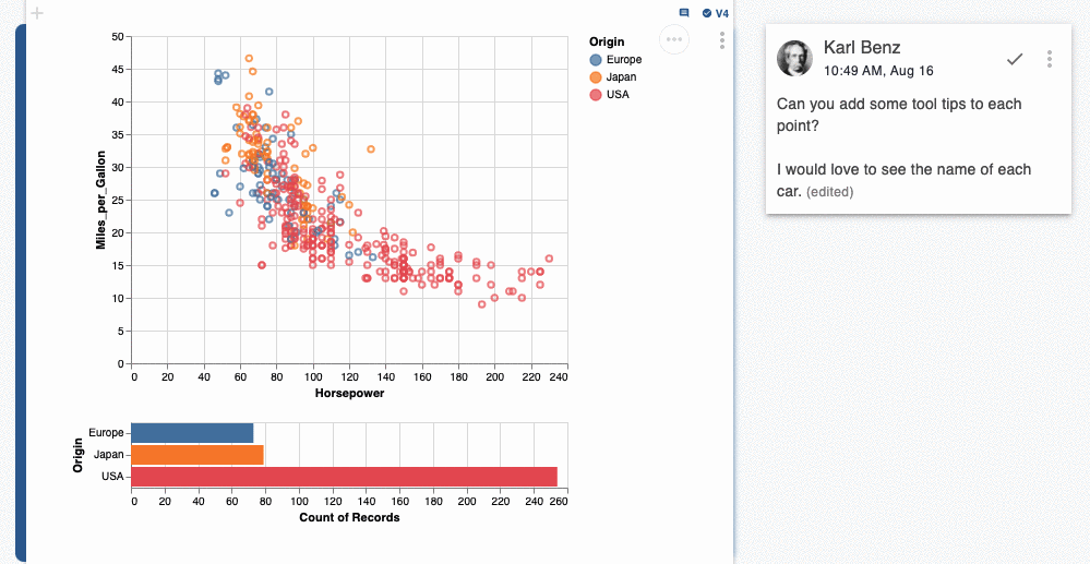 Interactive Charts Demo