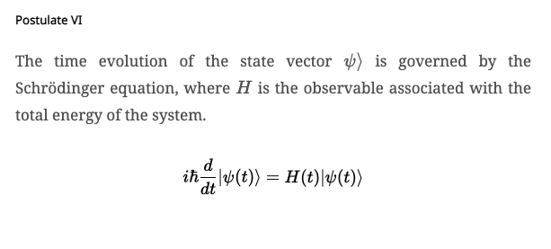 LaTeX only when you need it Demo