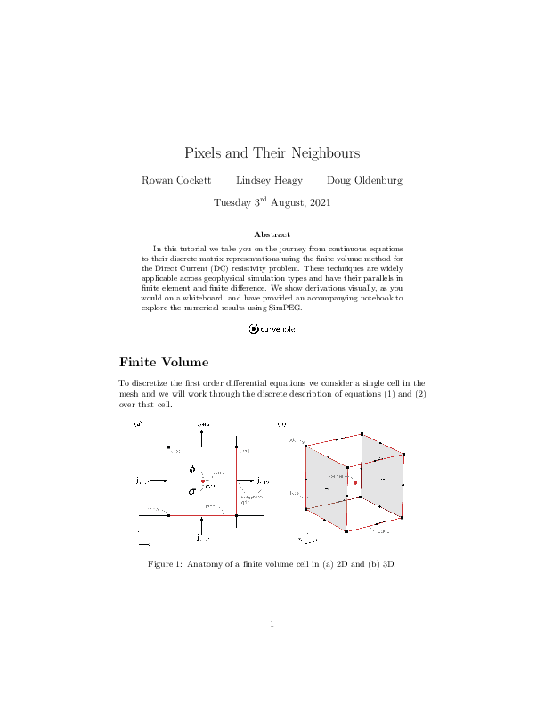 Plain LaTeX template preview